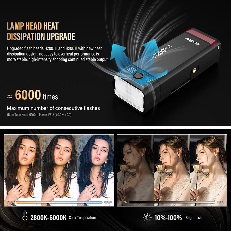 Godox AD200ProII TTL 2.4G Карм – обзор и цена Photography Lighting Kit Godox