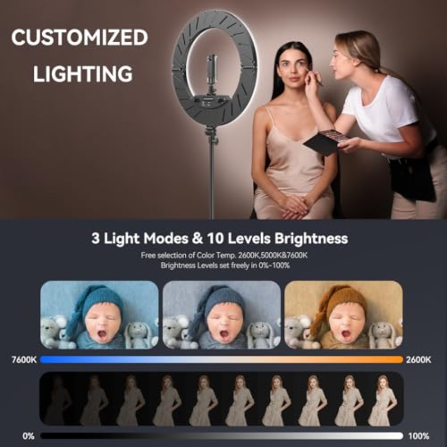 Комплект кольцевой лампы 18 дю – обзор и цена Led Ring Light 18