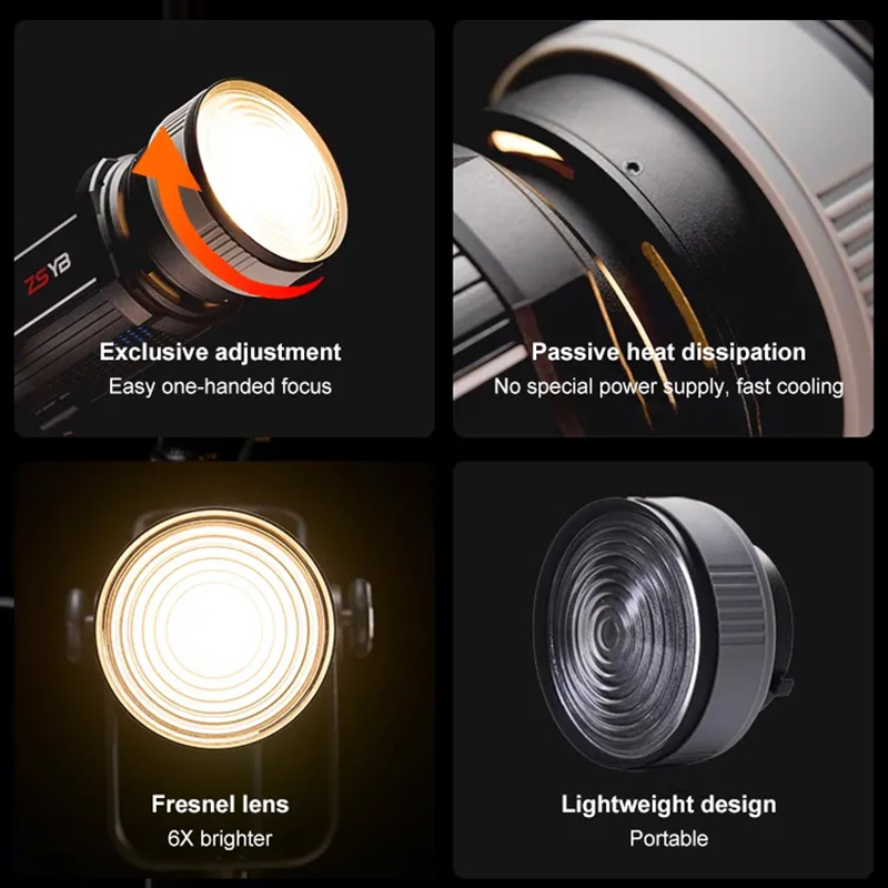 Френелевская линза с регулируе – обзор и цена Photography Lighting Mount