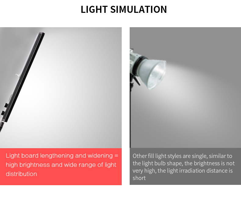 40 см, 72 Вт, 3200 К-5500 К, к – обзор и цена Photography Lighting Kits