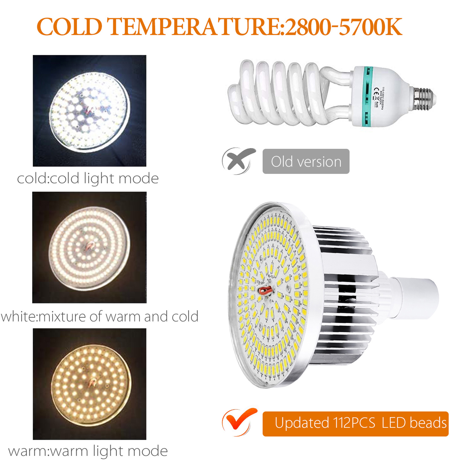 Комплект для фотосъемки Camnoo – обзор и цена Photography Lighting Kits