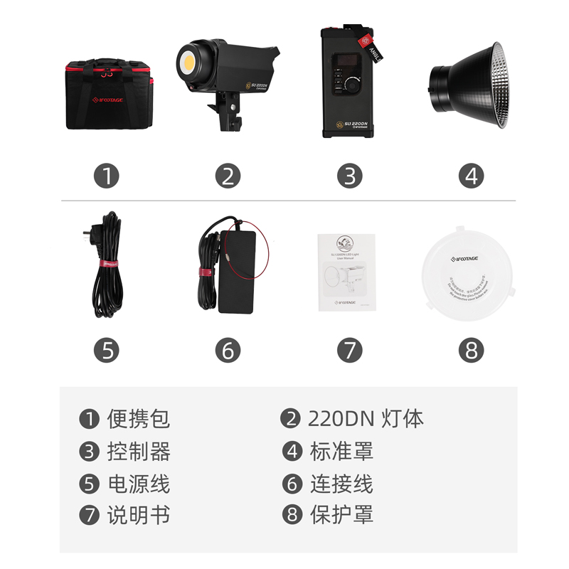 iFootage SL1 60DN SL1 60220DN  – обзор и цена Photography Lighting Kit Godox